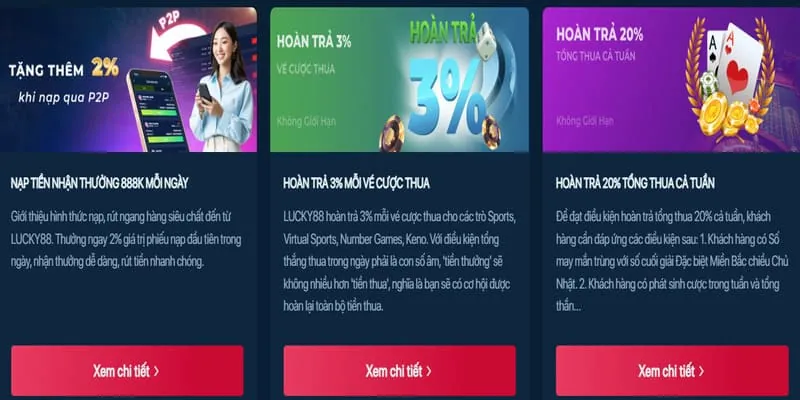 Khuyến mãi nạp lại hàng ngày EV99